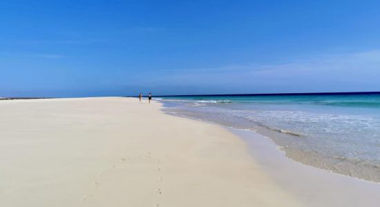 Praia do Curralinho