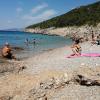 Kozica Camp Beach