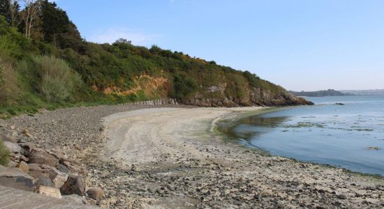 Plage de Saint-Guimond