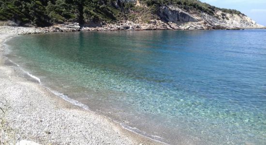 Agios Dimitros beach