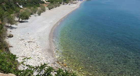 Paralia Votsalakia