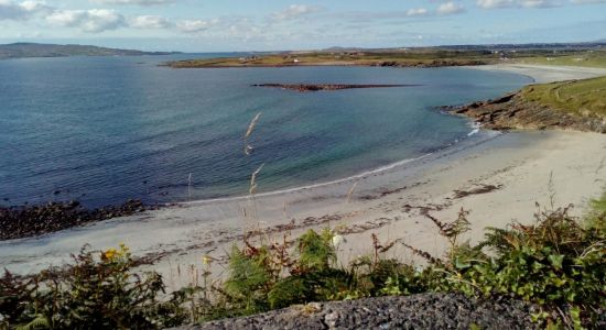 Maghery Beach