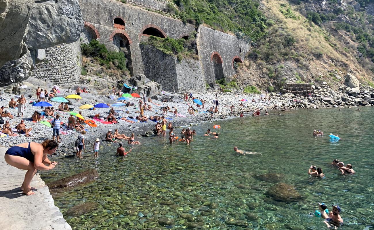 Фото Spiaggia di Riomaggiore с камни поверхностью