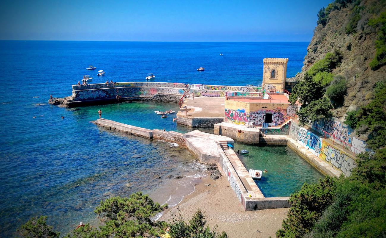 Фото Spiaggia del Sonnino с песок с галькой поверхностью