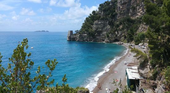 Fornillo Spiaggia