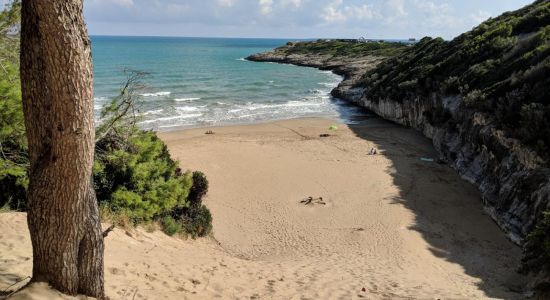 Spiaggia Stretta