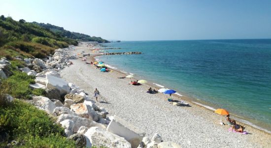 Spiaggia della Foce