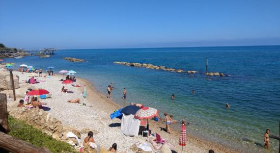 Spiaggia di Valle Grotte