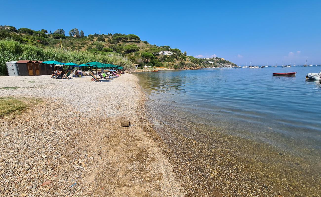 Фото Mola beach с серая галька поверхностью