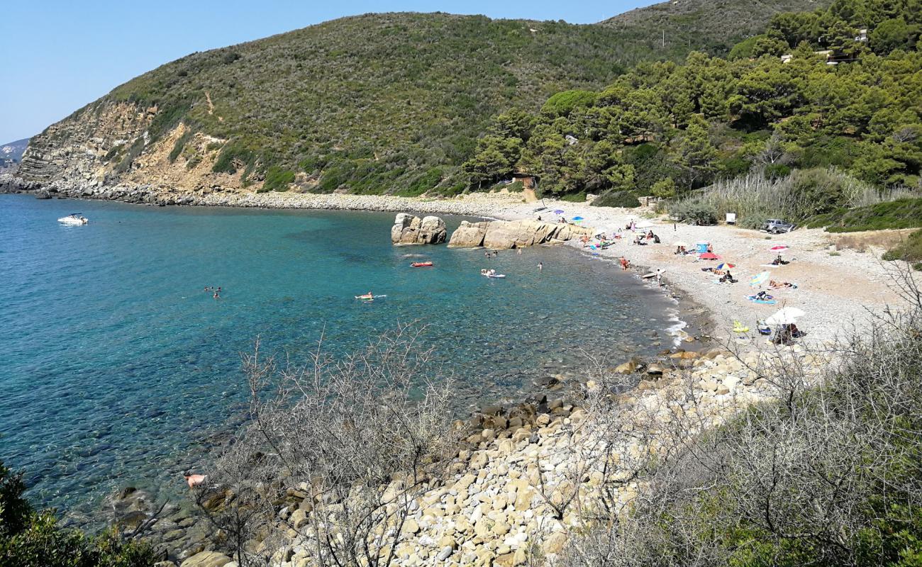 Фото Fonza beach с песок с галькой поверхностью