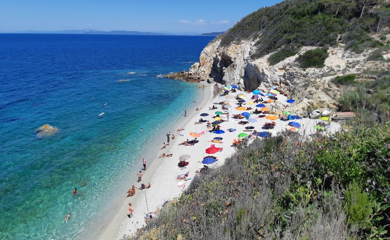 Фото Spiaggia La Sorgente с белая чистая галька поверхностью