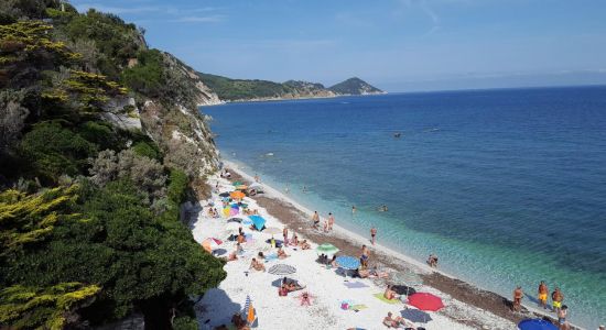 Spiaggia di Capo Bianco