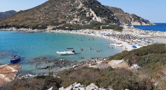 Spiaggia Di Punta Molentis