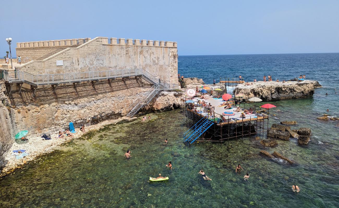 Фото Spiaggia Diana nel Forte с камни поверхностью