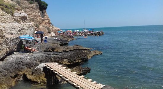 Spiaggia Grotte dell'Acqua Azzurra