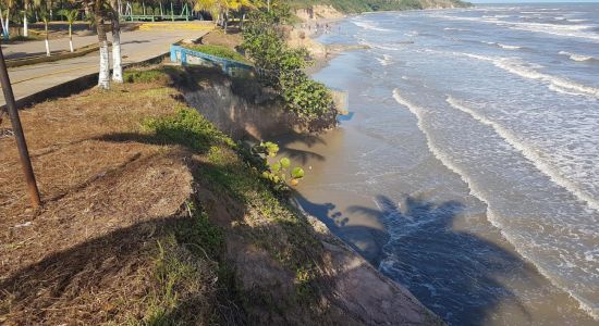 Playa la Bocana