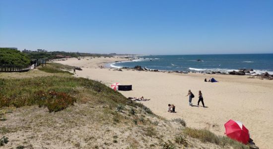 Praia da Madalena