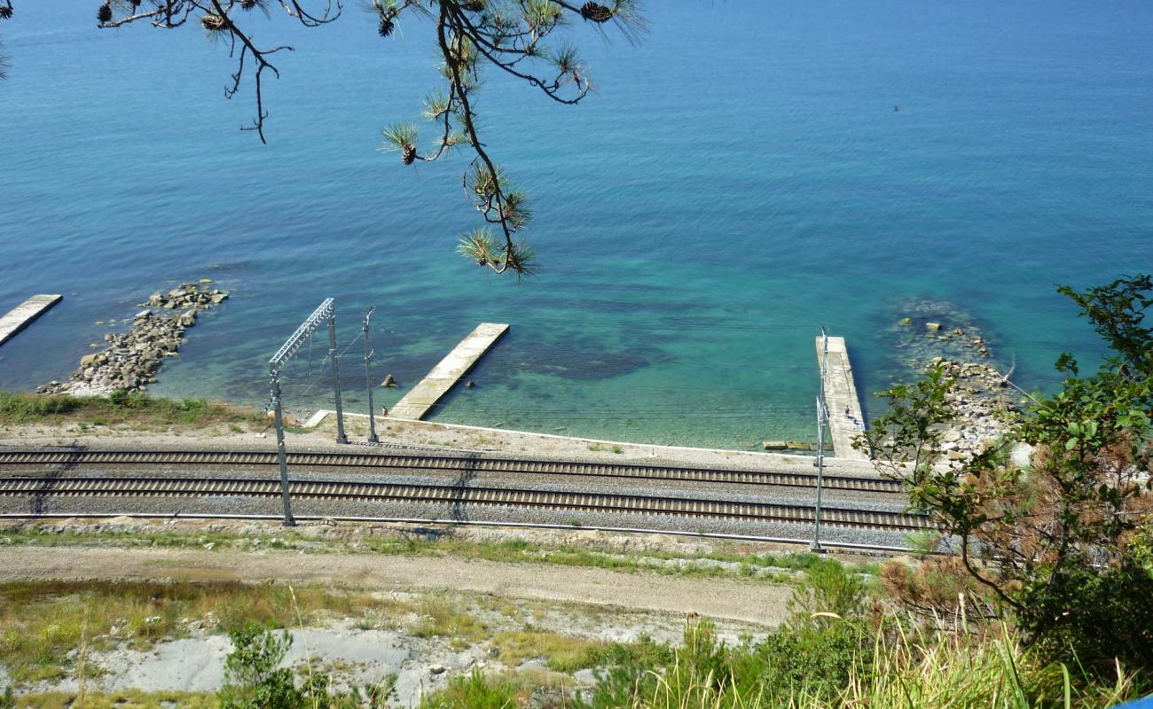 Фото Magri beach с серая галька поверхностью