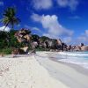 Grand Anse Beach