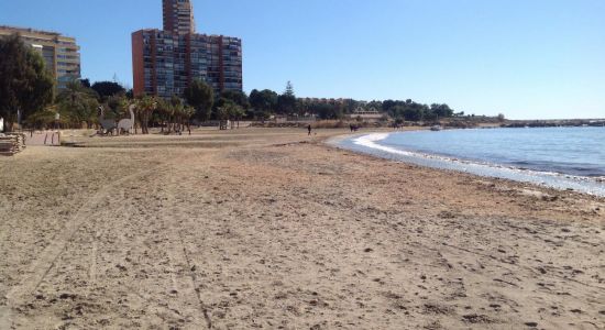 Playa de la Almadraba