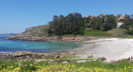 Praia de Areamilla