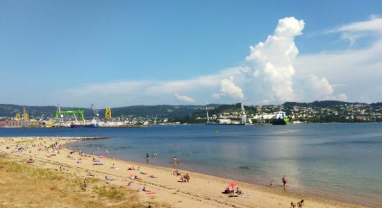 Playa de Caranza