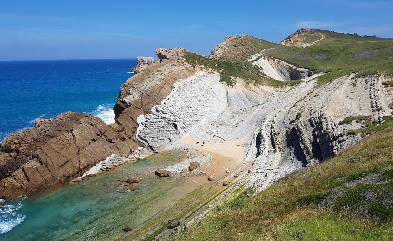 Фото Playa Pedruquios с песок с камнями поверхностью