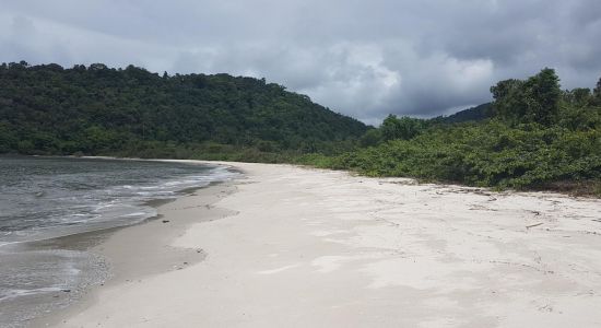 Praia de Sao Roque