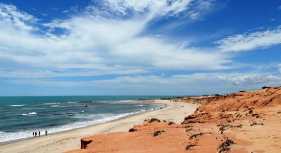 Praia de Canoa Quebrada