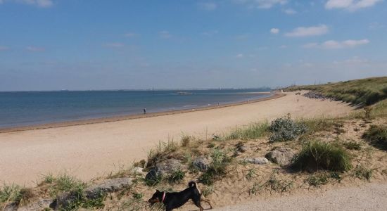 Meols Beach