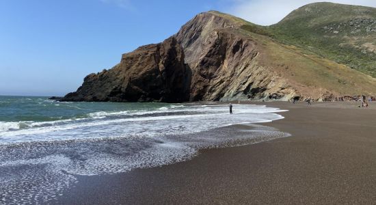 Tennessee Beach